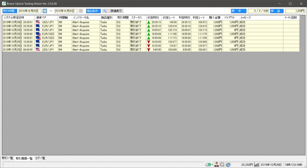 Binary Option Trading Robot Log