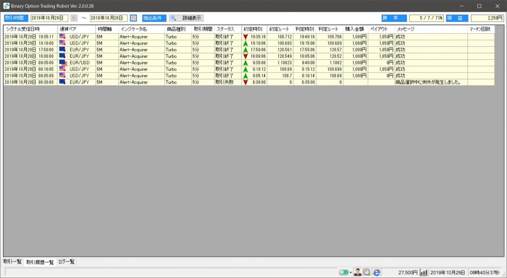 Binary Option Trading Robot Log