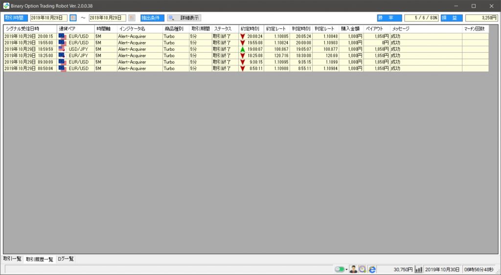 Binary Option Trading Robot Log