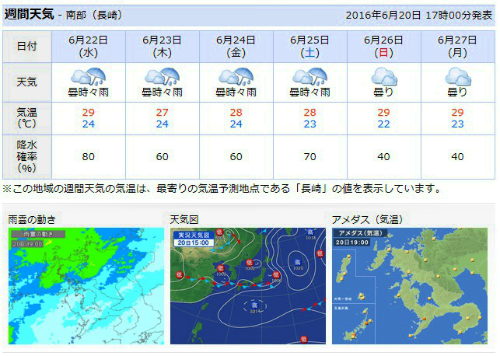 ヤフー天気予報