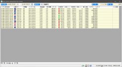 Binary Option Trading Robot Log